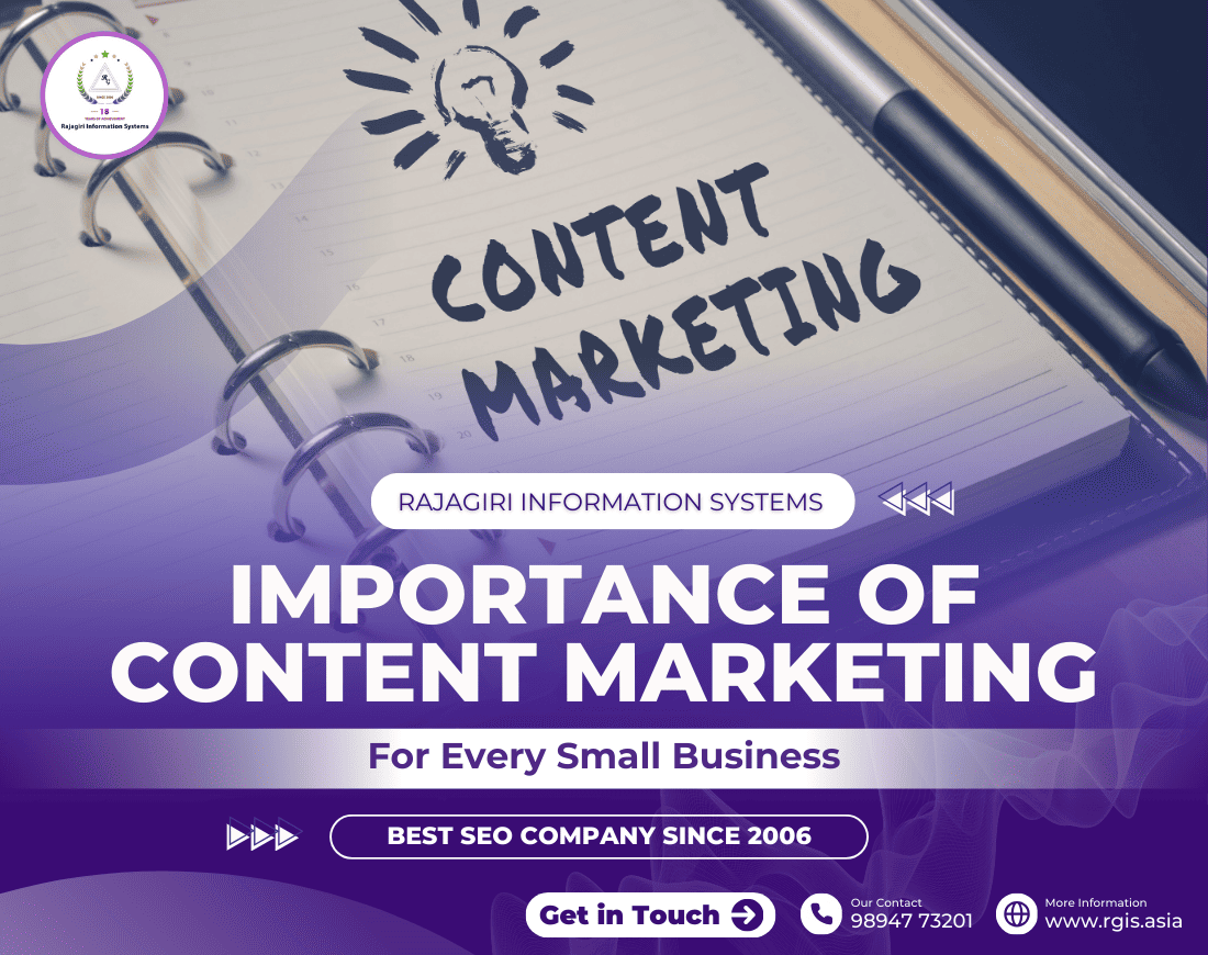 Imp of Content marketing